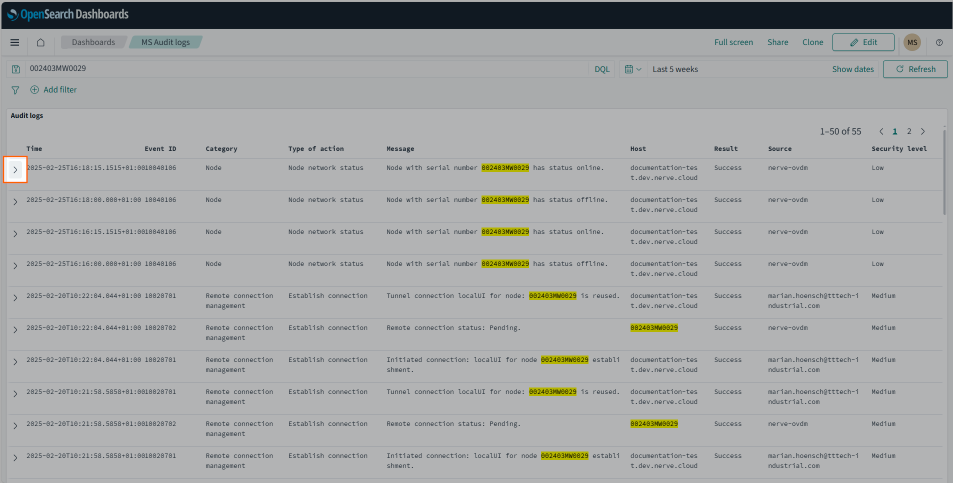 Audit logs MS Dashboard
