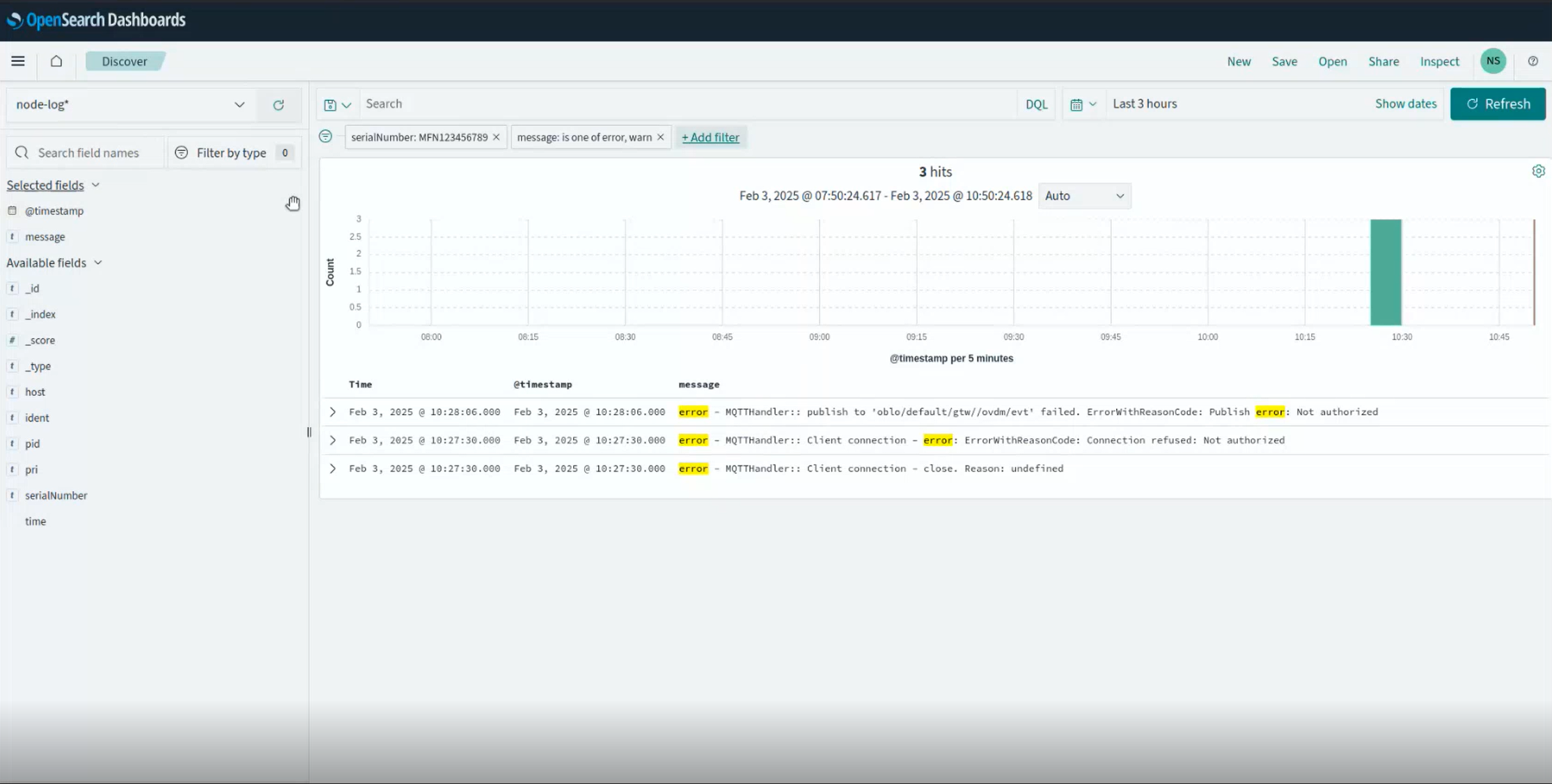 Node system logs dashboard