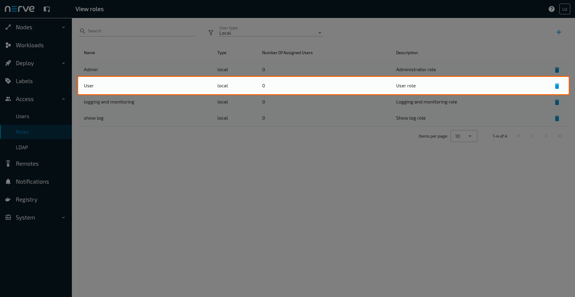Roles List