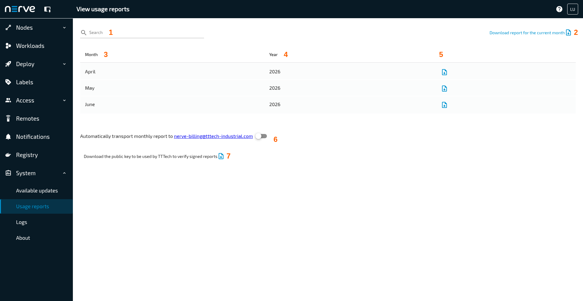 Usage report menu