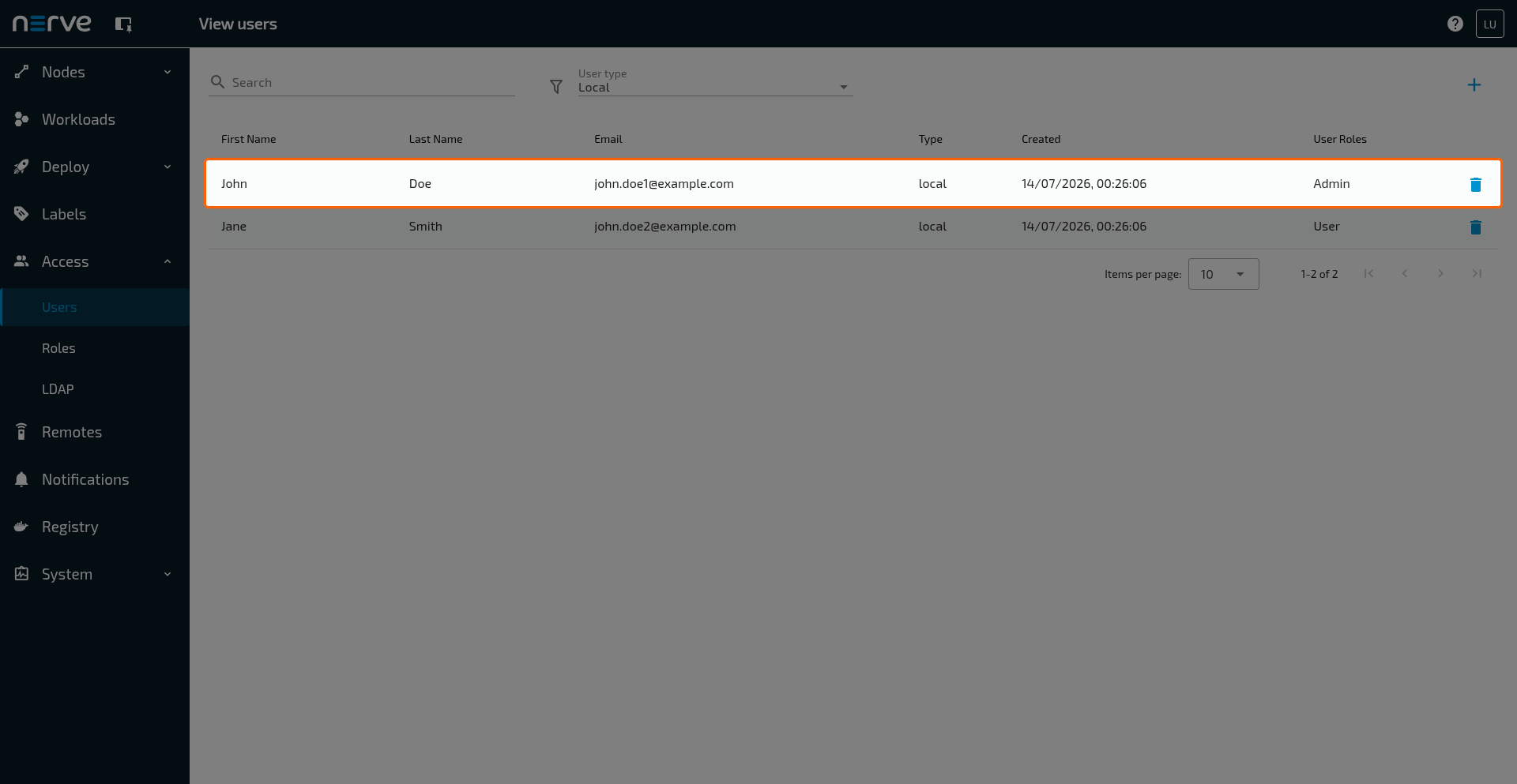 User List